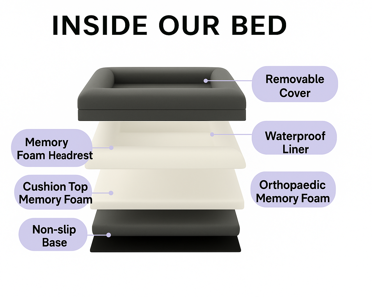 The Companion Lounger -  Boucle Grey